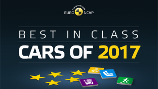 Euro NCAP a publicat lista celor mai sigure mașini din 2017
